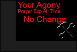 Total Graph of Your Agony