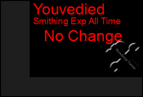 Total Graph of Youvedied