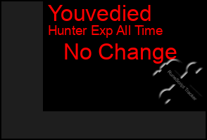 Total Graph of Youvedied