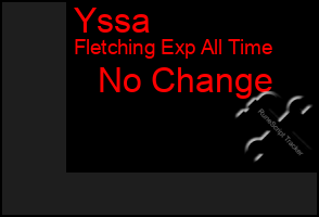 Total Graph of Yssa