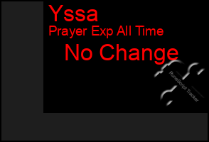 Total Graph of Yssa