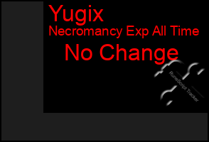 Total Graph of Yugix