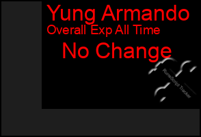 Total Graph of Yung Armando