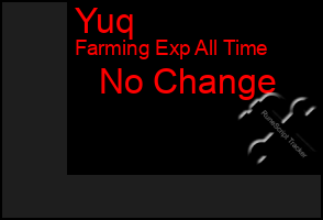 Total Graph of Yuq