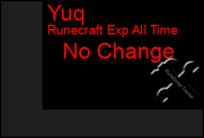 Total Graph of Yuq