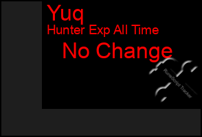 Total Graph of Yuq