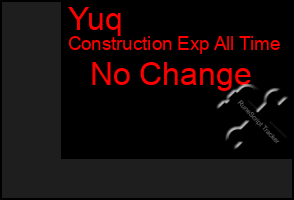 Total Graph of Yuq