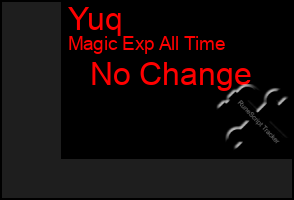 Total Graph of Yuq