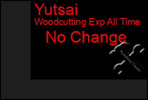 Total Graph of Yutsai