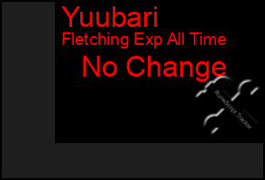 Total Graph of Yuubari