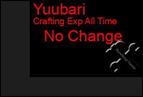 Total Graph of Yuubari