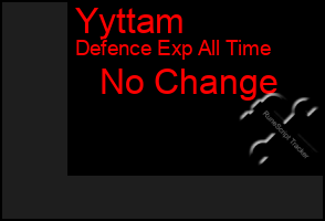 Total Graph of Yyttam