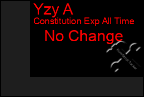 Total Graph of Yzy A