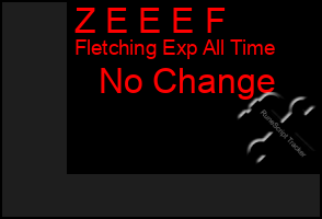 Total Graph of Z E E E F