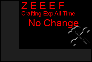 Total Graph of Z E E E F