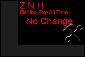 Total Graph of Z N H