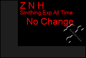 Total Graph of Z N H