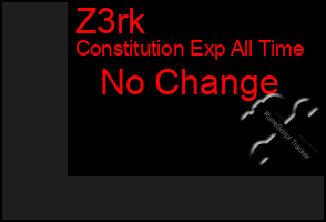 Total Graph of Z3rk