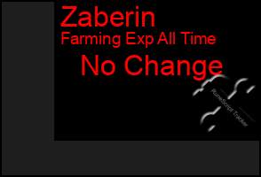 Total Graph of Zaberin