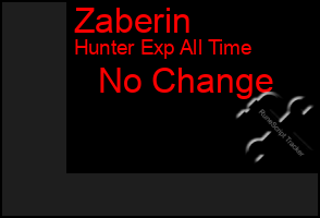 Total Graph of Zaberin