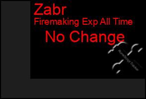 Total Graph of Zabr
