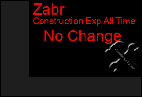 Total Graph of Zabr