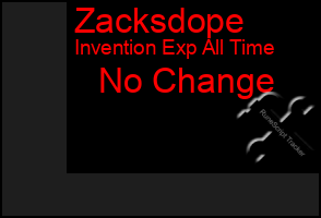 Total Graph of Zacksdope