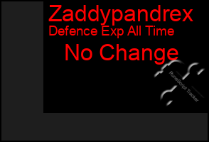 Total Graph of Zaddypandrex