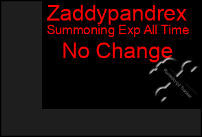 Total Graph of Zaddypandrex