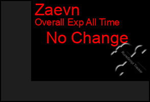 Total Graph of Zaevn