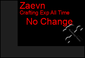 Total Graph of Zaevn