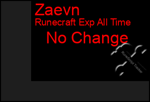 Total Graph of Zaevn