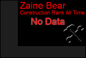 Total Graph of Zaine Bear
