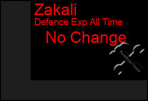 Total Graph of Zakali