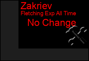 Total Graph of Zakriev