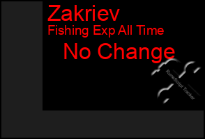 Total Graph of Zakriev