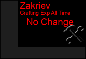 Total Graph of Zakriev