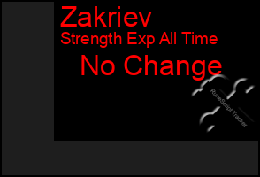 Total Graph of Zakriev