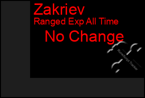 Total Graph of Zakriev