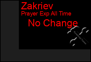Total Graph of Zakriev