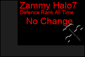 Total Graph of Zammy Halo7