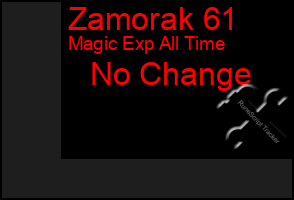 Total Graph of Zamorak 61