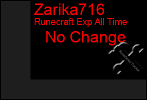 Total Graph of Zarika716