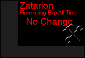 Total Graph of Zatarion