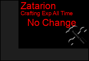 Total Graph of Zatarion