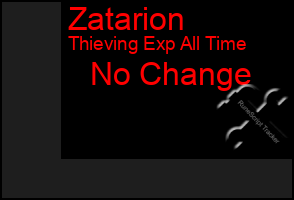 Total Graph of Zatarion