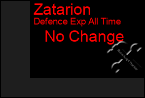 Total Graph of Zatarion