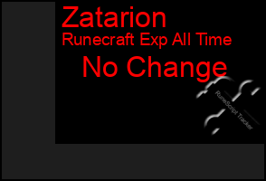 Total Graph of Zatarion