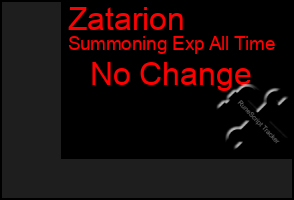 Total Graph of Zatarion