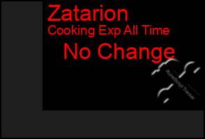 Total Graph of Zatarion